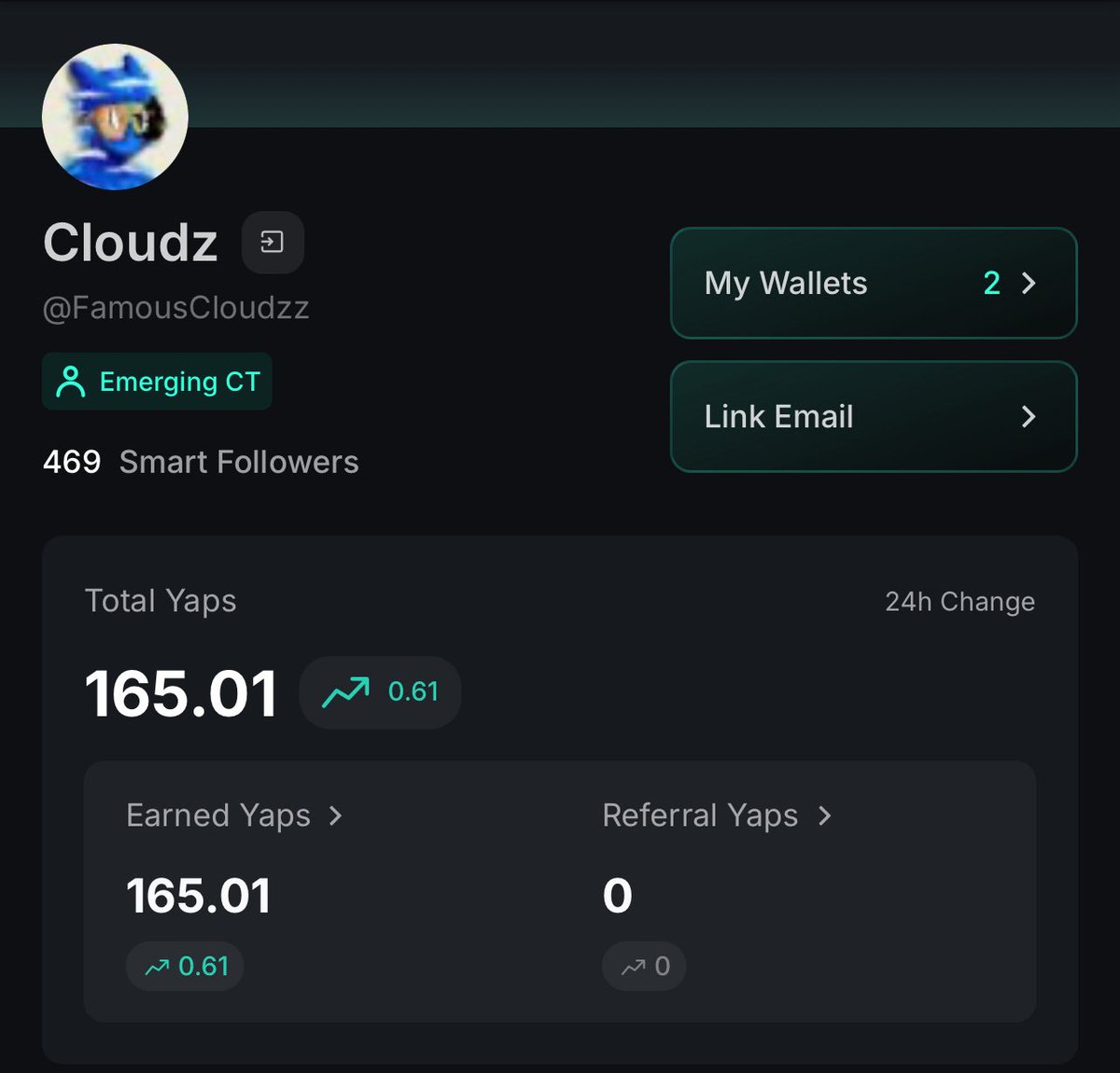 FamousCloudzz's tweet image. I think I’m starting to understand this yaps stuff
need more smart followers 👀