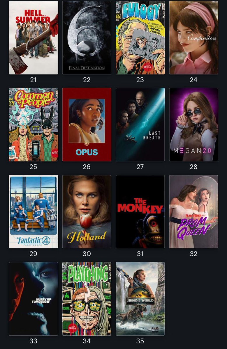 DIOPFILMZ's tweet image. my 2025 ranking so far