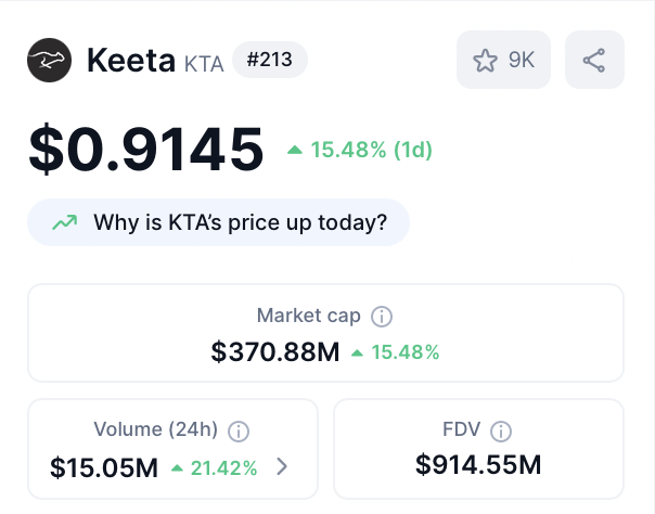 $KTA heating up again.

Strongest PvE runner of 2025.

You'll be reminded why very soon.