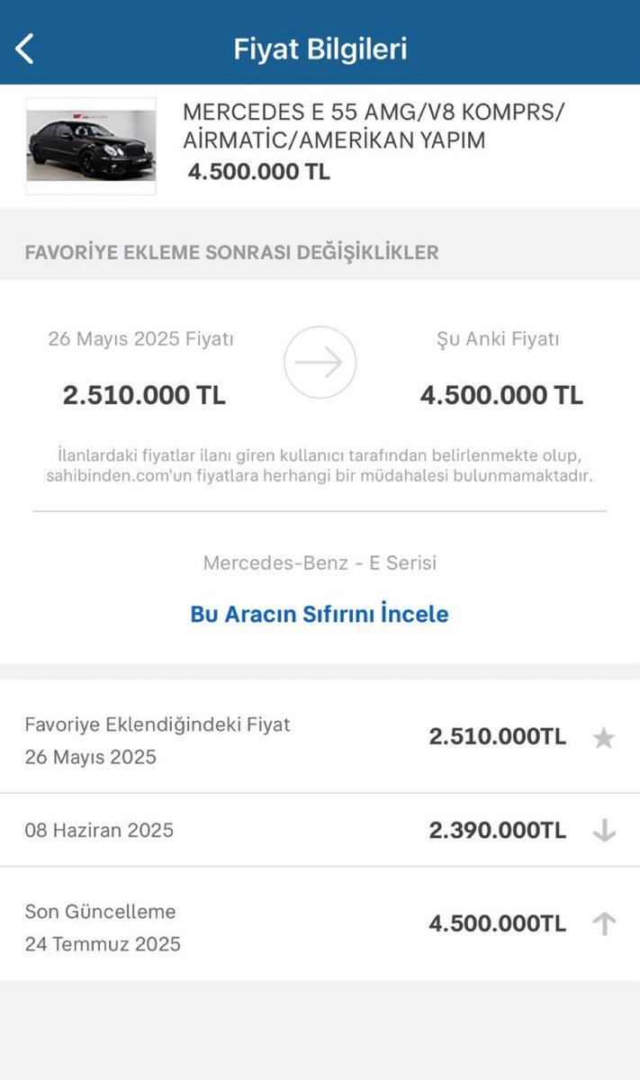 Neden dünyada en pahalı arabalar bizde? 

Neden Dünya da teknolojik ürünleri en pahalıya biz satın alıyoruz? 

Neden diye bir sorguladınız mı ? 

Enflasyonu Devlet kendi eli ile yapıyor. 

Ne millete bok atın nede esnafa.