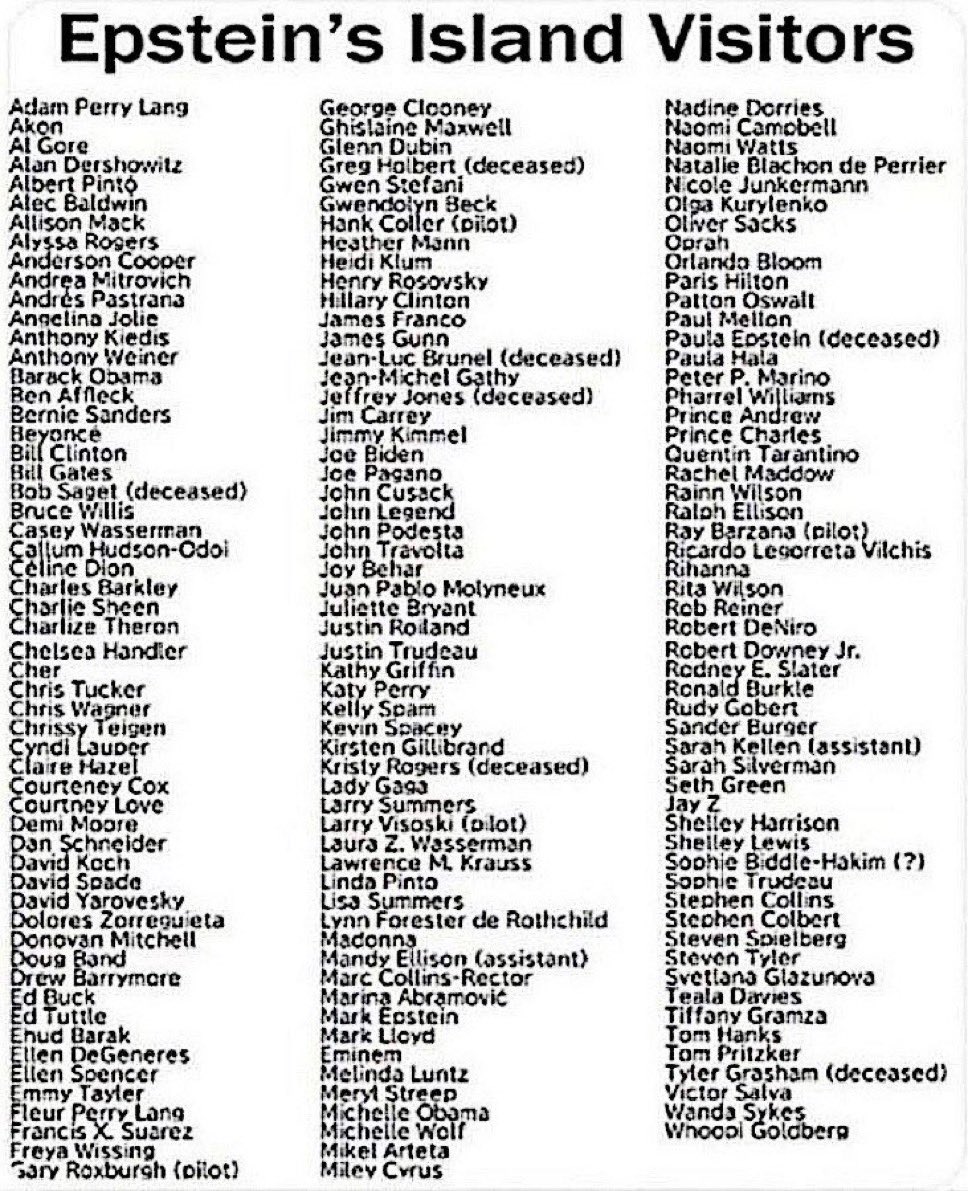 MichealDailey3's tweet image. I have posted this before. 
It’s what is out there so take it for what it’s worth