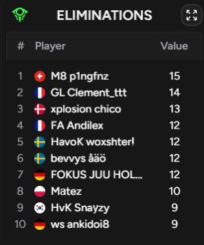 Andilex (@andilexfn) on Twitter photo 