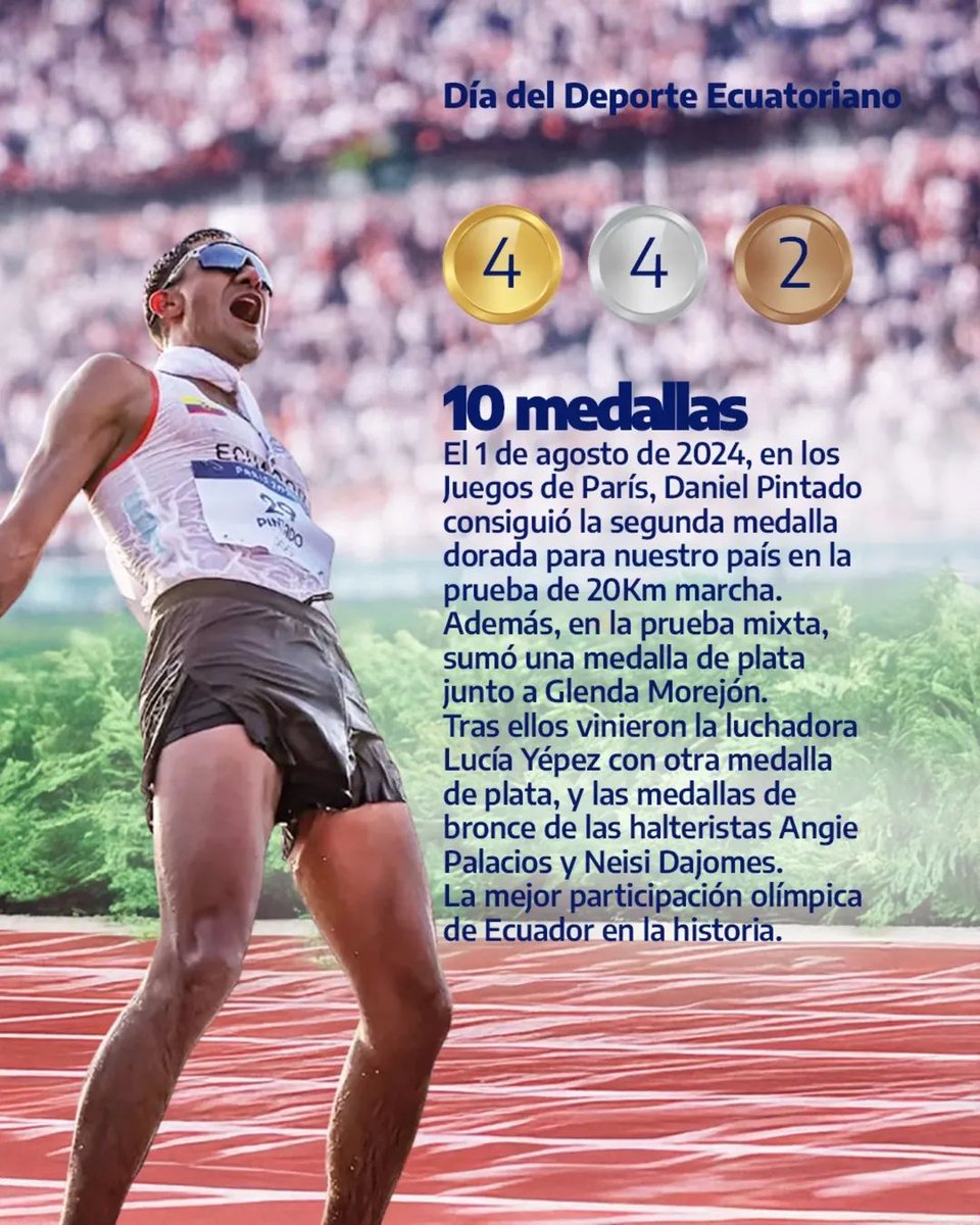 👉 Hoy 26 de julio conmemoramos el #diadeldeporteecuatoriano a propósito de la primera medalla de oro olímpica conseguida por <a href="/jeffersonperezq/">Jefferson Perez Q.</a> en Atlanta 1996.
Son ya 29 años de aquella azaña deportiva en la que todos los ecuatorianos pudimos sentirnos orgullos de serlo.