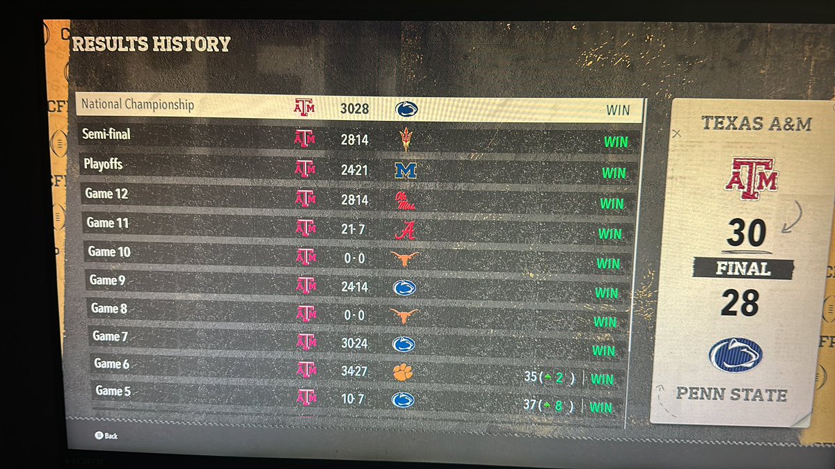 Releqz_'s tweet image. First time playing cfb online and won🤣 both of the texas people left after and int so ill take the 0-0 W