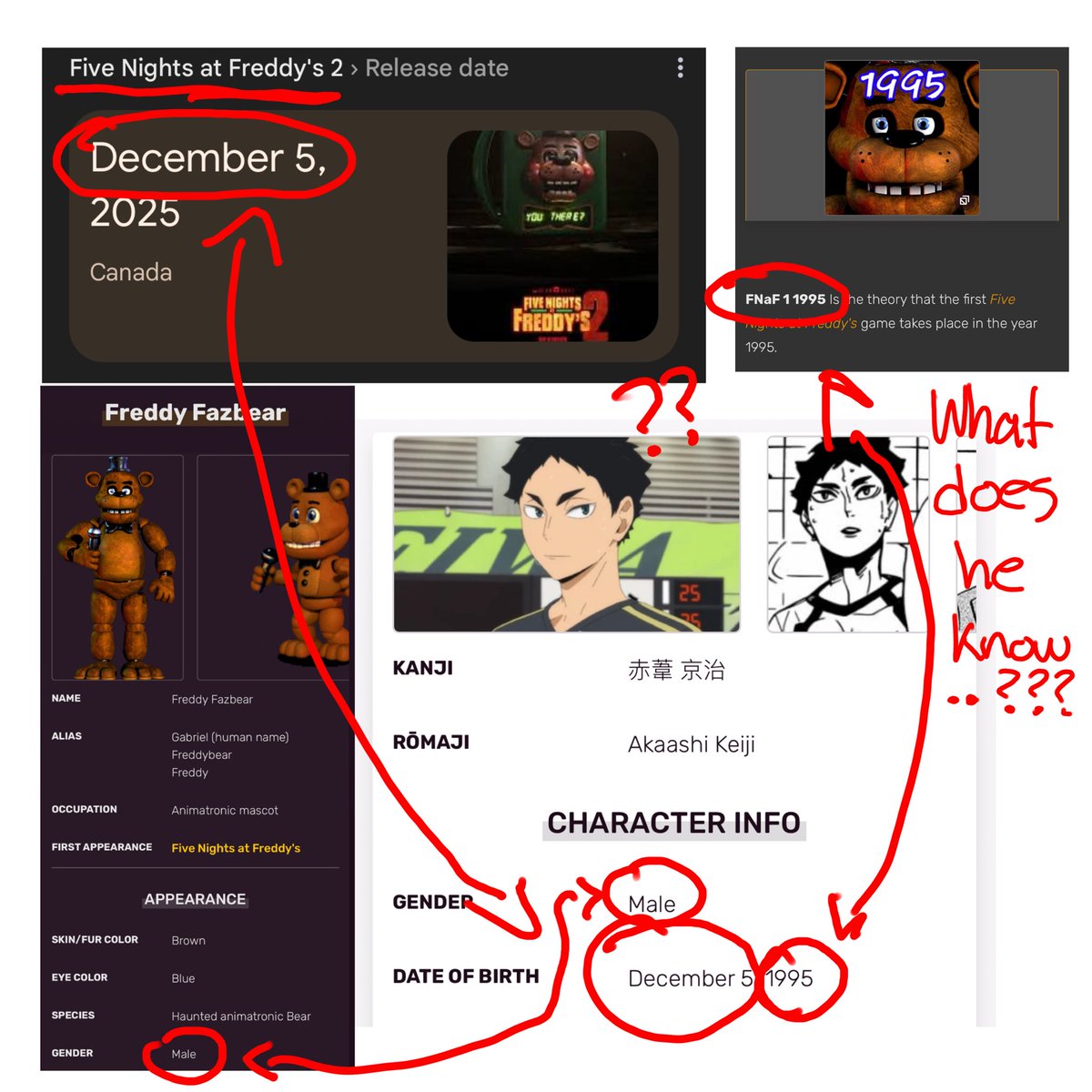 Ive cracked the case