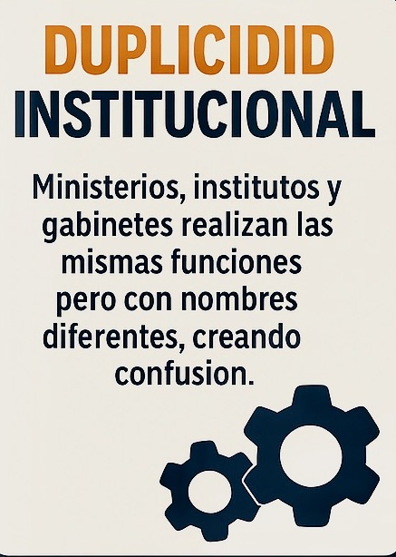 Un Estado Inflado y Redundante: La Urgente Reforma del Gobierno Dominicano
Por Dr. Víctor Guillermo Garrido P.
En la República Dominicana, cada nuevo gobierno llega con la promesa de eficiencia, pero termina engordando aún más el aparato estatal. Como un barco con más capitanes