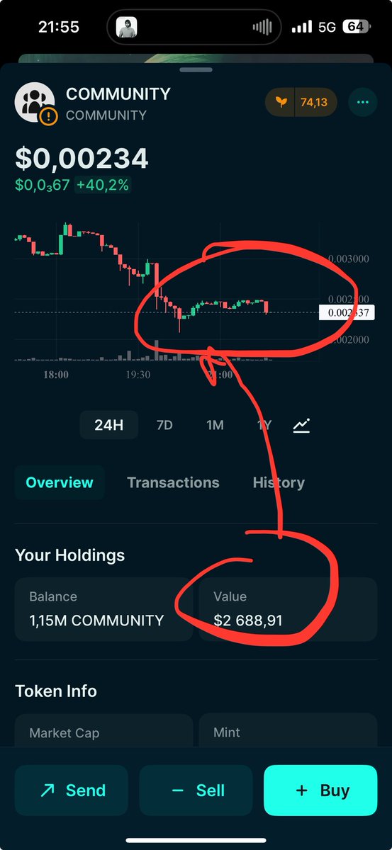 drnikii's tweet image. Spent $3k on this dip

3R4WF1RzaZNe7tyJCdYcwuFbcADrfQbHTAA8Xyribonk