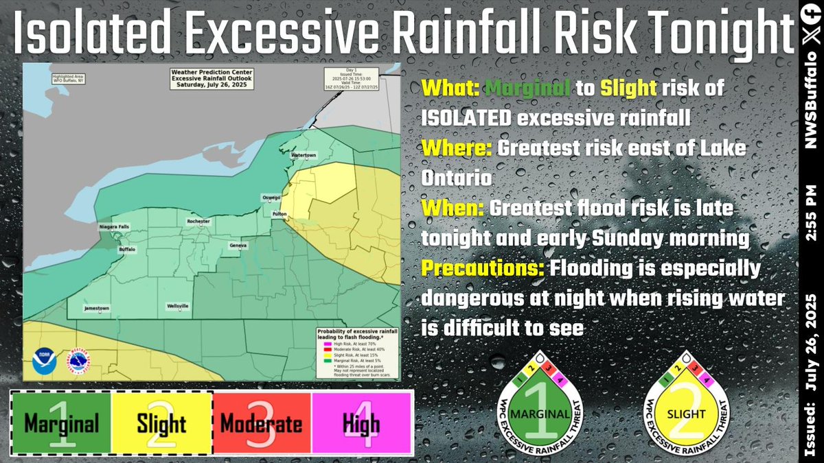 Isolated showers and T-storms will gradually increase in coverage from west to east tonight, peaking late tonight and early Sunday morning. Coverage of rain will be VERY UNEVEN, but a few isolated areas may receive excessive rainfall and increased risk of flash flooding. #nywx