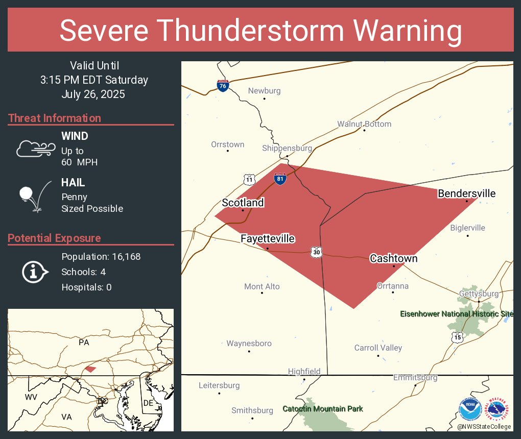 NWSStateCollege's tweet image. Severe Thunderstorm Warning continues for Fayetteville PA, Scotland PA and Bendersville PA until 3:15 PM EDT