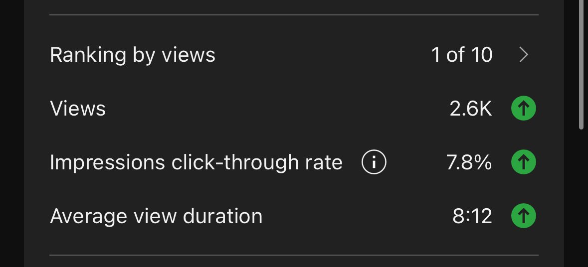 ITZJ1MB0's tweet image. Love the fact this video is doing well.
Hate that its me being negative about D2 for 18 minutes.
I hate being negative in videos man.
