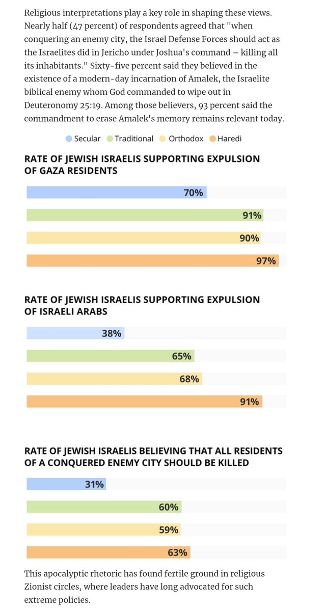 Escaping1984's tweet image. I think we need to start talking more seriously about de-Zionification.

Once Israel is stopped.

The so-called Jewish state is completely mad.... Like LARGE majority level, certifiably, criminally, insane.

We need to sort out how to form a secular state, and reintroduce them to…