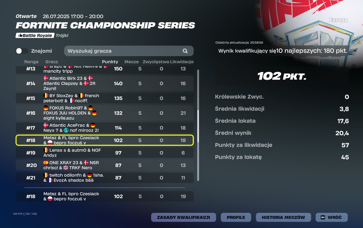 18th  w/<a href="/CzesiackFN/">Czesiack</a>🐐 <a href="/mateziak_/">matez</a> 🐐

next one gonna be better , hard to play without trading .