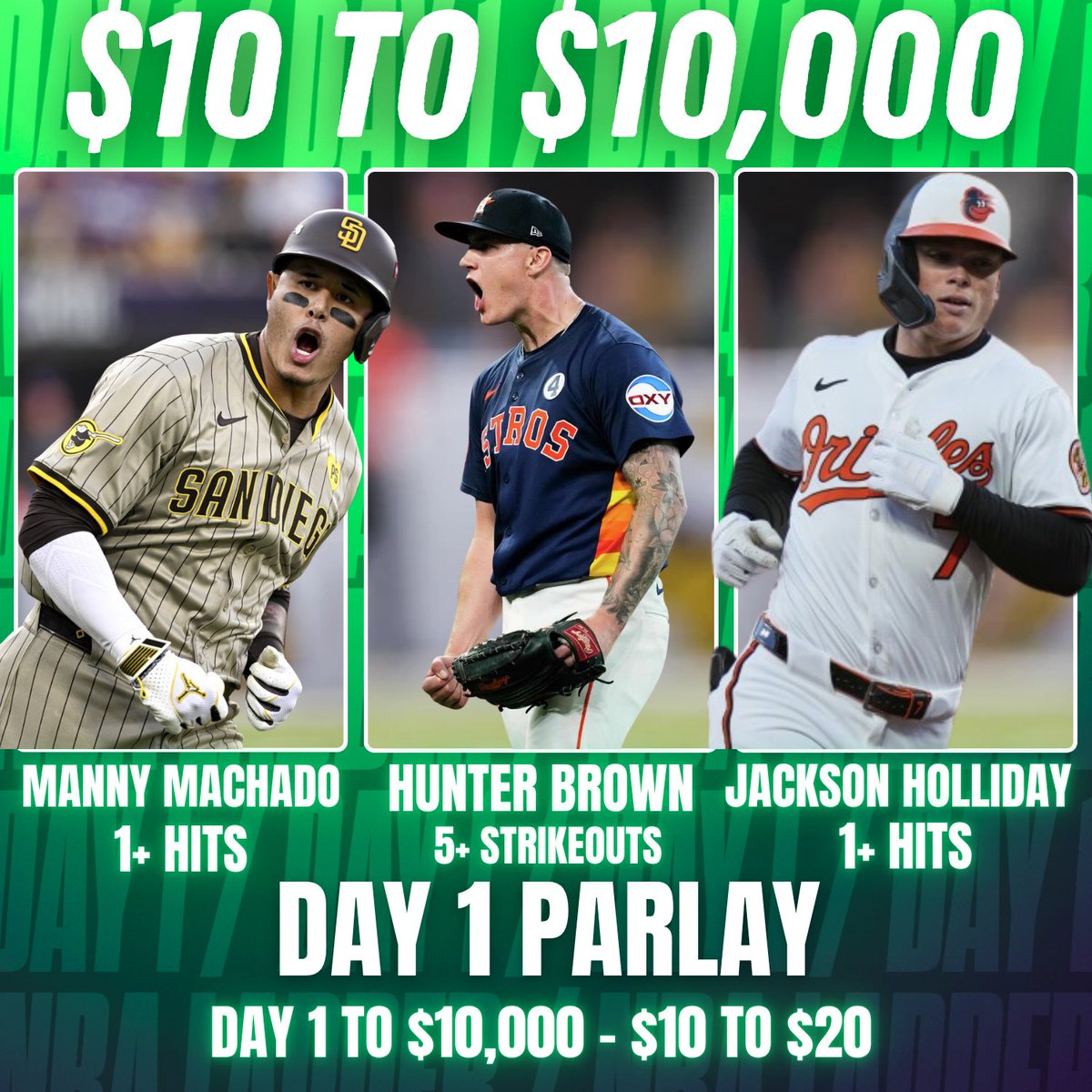 10to10k_'s tweet image. ⚾️ Day 1: To $10,000 Ladder Challenge
⭐️Manny Machado 1+ Hits
Hit L7/10
Hitting 1.000 vs SP
⭐️ Jackson Holliday 1+ Hits
Hit L8/10
Hitting .280 vs RHP
⭐️ Hunter Brown 5+ Strikeouts
Juice Reducer
❤️💬Like & Comment “Day 1” if you’re climbing with us!