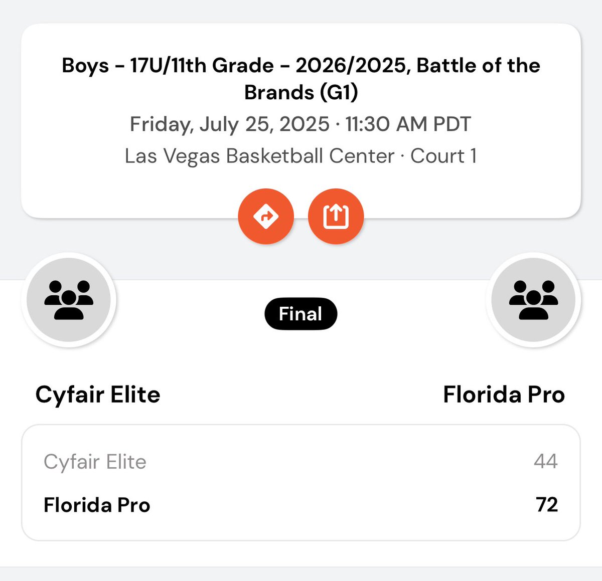 Florida Pro Basketball (@floridaprohoops) on Twitter photo PRO 2026 Game 2 WIN vs Cyfair Elite
72 - 44
<a href="/TheCircuit/">The Circuit</a> @bigfoothoops
Calvin Thompson - 15 pts, 3 stls
Joshua Skinner - 12 pts, 3 stls
Travis Chin - 10 pts, 4 Rebs, 4 asts
Jordan Quince - 10 pts, 3 stls PRO 2026 Game 2 WIN vs Cyfair Elite
72 - 44
<a href="/TheCircuit/">The Circuit</a> @bigfoothoops
Calvin Thompson - 15 pts, 3 stls
Joshua Skinner - 12 pts, 3 stls
Travis Chin - 10 pts, 4 Rebs, 4 asts
Jordan Quince - 10 pts, 3 stls