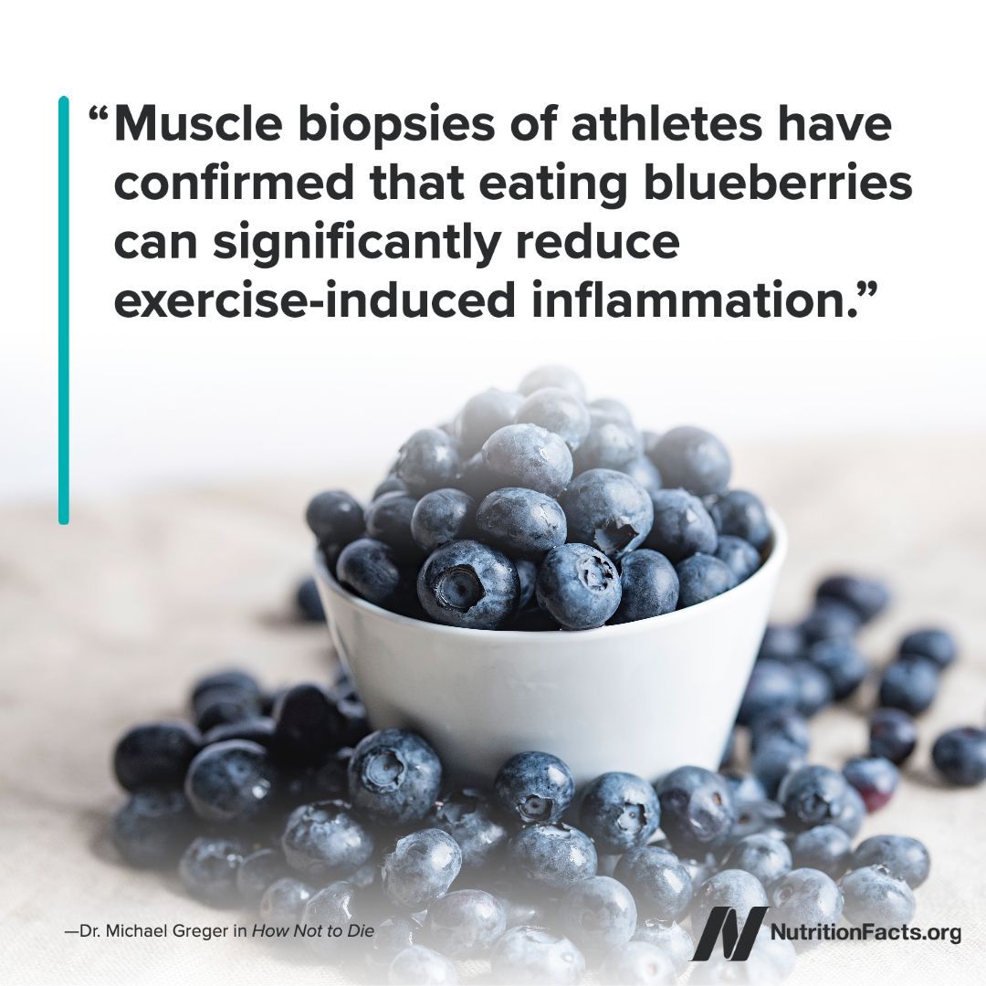 Delayed-onset muscle soreness is the discomfort that starts the day after a particularly grueling workout. It is thought to be due to inflammation caused by muscle cell damage, little micro-tears in the muscle. Might anti-inflammatory phytonutrients help? bit.ly/2kNUDFa