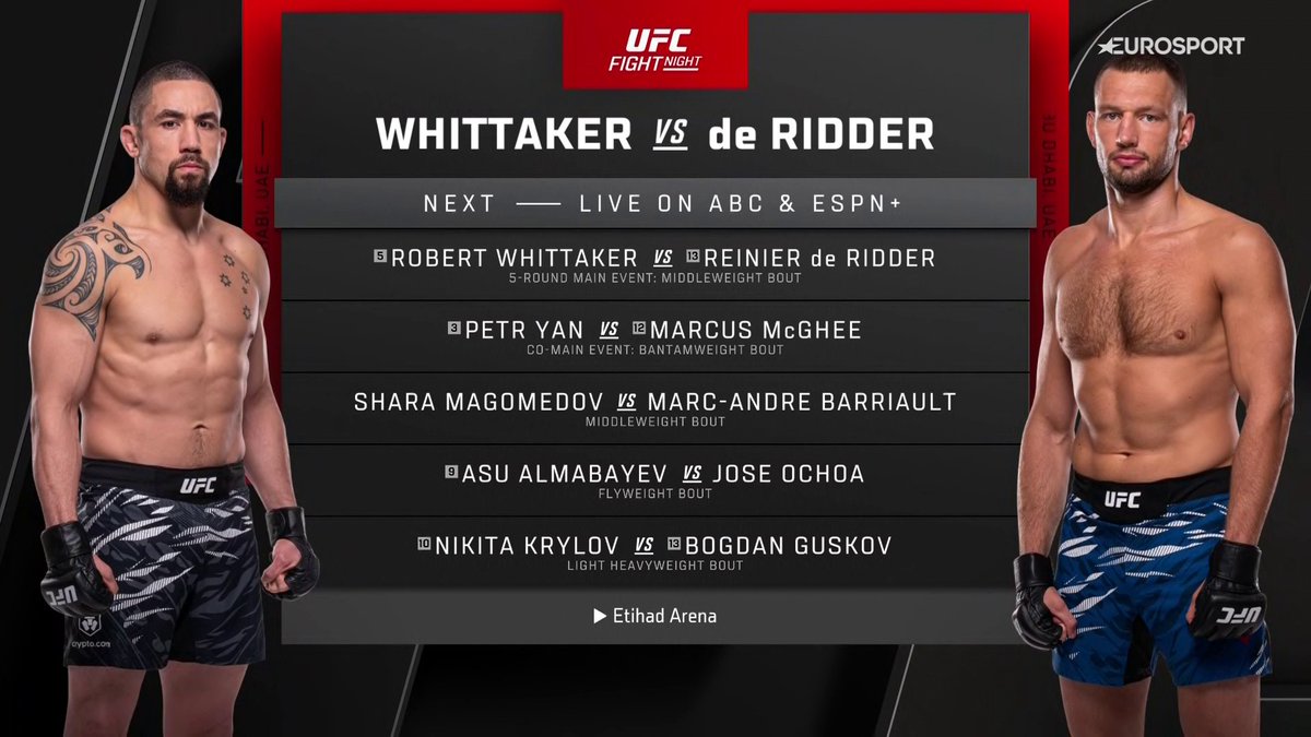 Eurosport_ES's tweet image. 👊 ¿Fight Night? A mi esta cartelera principal me suena a un evento numerado...
🚨 Comienza la main card del #UFCAbuDhabi y lo estamos viviendo a tope en @StreamMaxES
💣 ¡Vente YA!
#UFCHBOMax