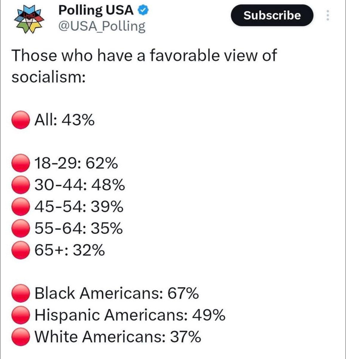 IronicProfessor's tweet image. Honestly not a bad week for the cause