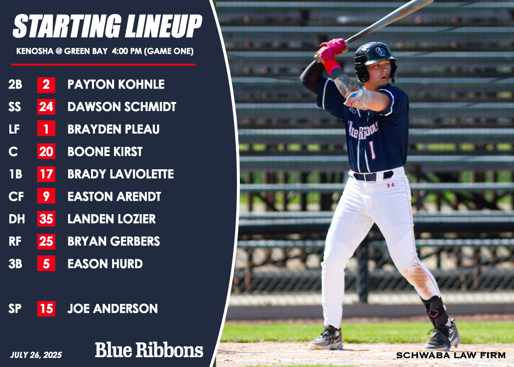 Today's starting lineup for game one against Kenosha. #blueribbonsbaseball