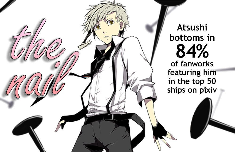 fandomenace2's tweet image. Our third character award: Atsushi earned the title "the nail" for bottoming in 84% of his ship fanworks on Pixiv!
