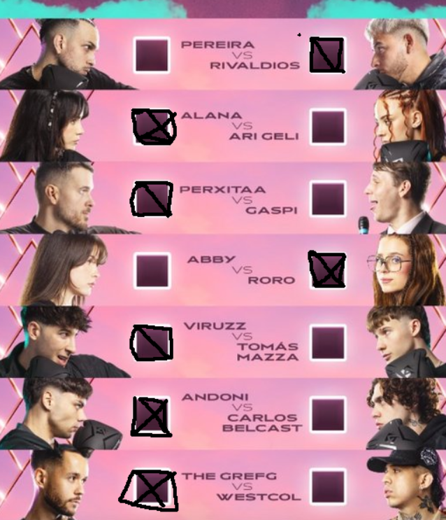Irelyth's tweet image. Mis predicciones, y si se que pereira ganó. 😈
¿Los mufaré a todos?