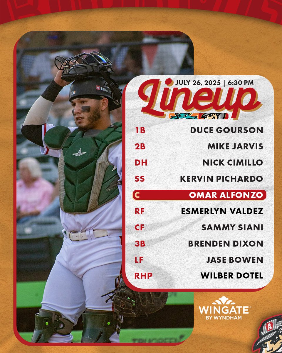 AltoonaCurve's tweet image. The force will be with us tonight with a 6:30 p.m. first pitch on Star Wars Night!