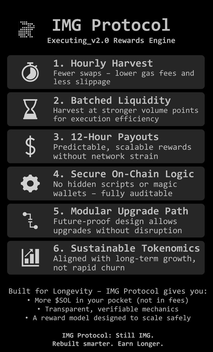 <a href="/henokcrypto/">Henok</a> Look no further than $IMG brother

#Imgprotocol🐇