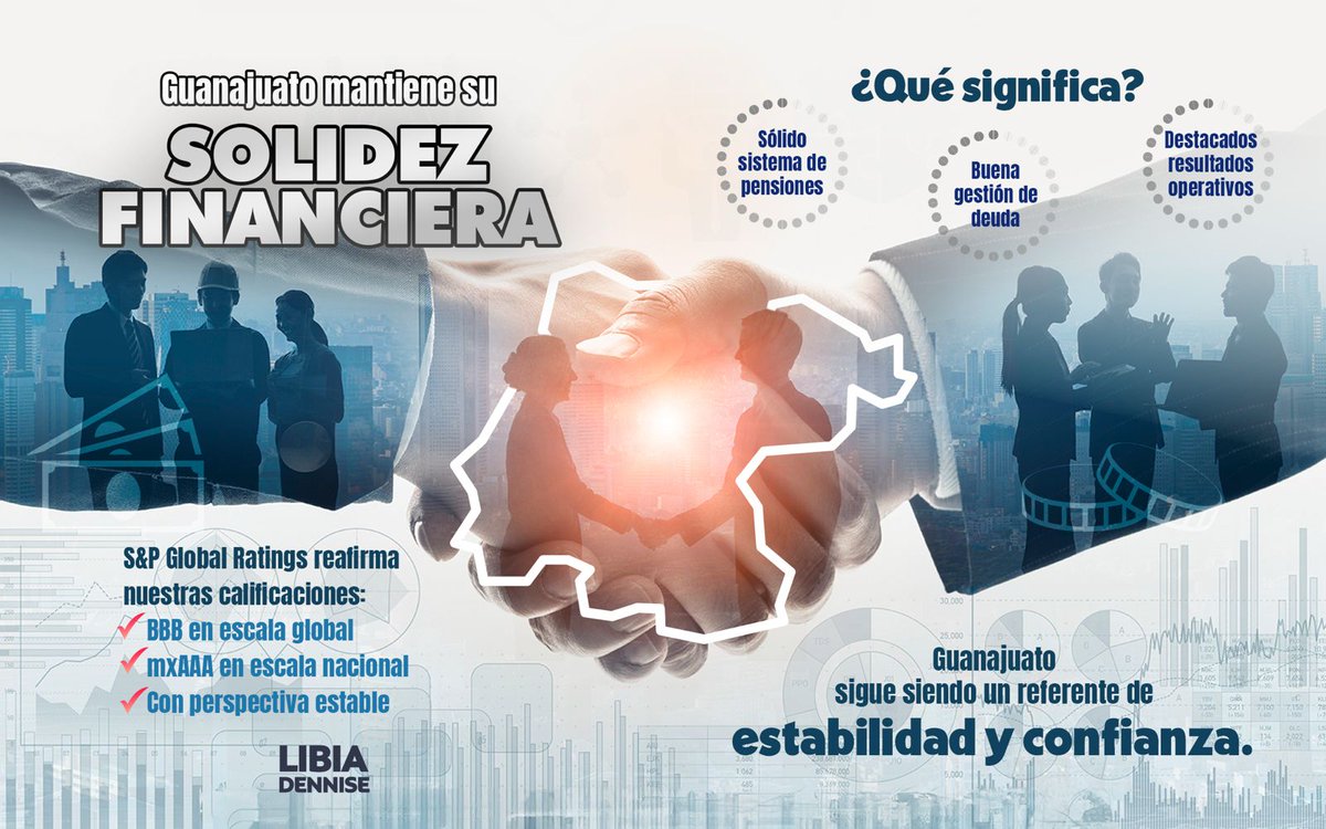 LibiaDennise's tweet image. En Guanajuato se cuidan bien las finanzas de la gente. 💙
S&P Global Ratings ha confirmado nuestras calificaciones crediticias, ¡las más altas a las que puede acceder una entidad federativa!:
✅ ‘BBB’ en escala global
✅ ‘mxAAA’ en escala nacional
con perspectiva estable en…