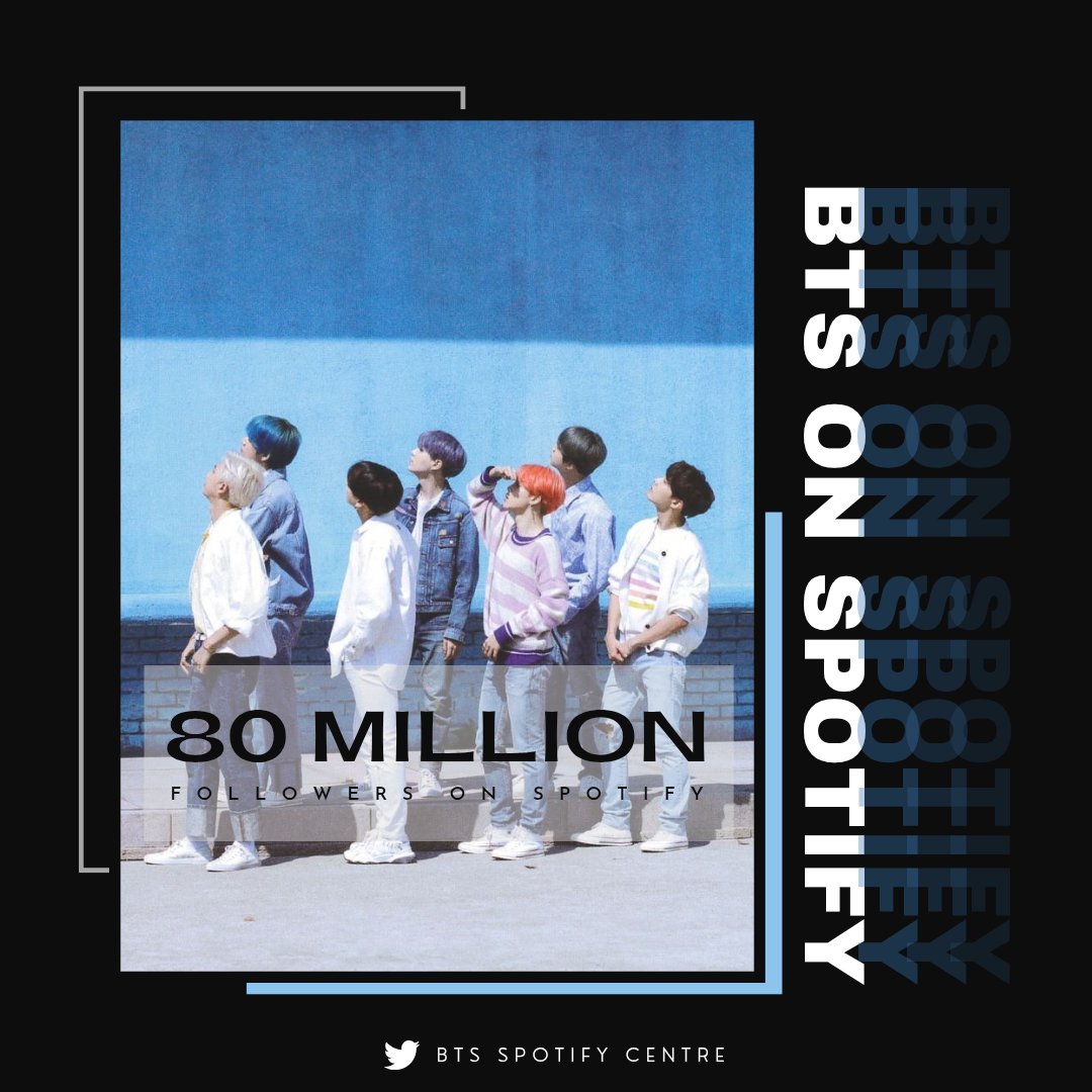 ggukkdoIIs's tweet image. CONGRATULATIONS BTS
BTS 80M SPOTIFY FOLLOWERS
BTS GREATEST OF ALL TIME
#BTS_80MillionFollowers
