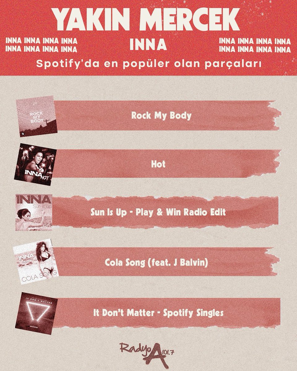 Inna’nın Spotify’daki en popüler 5 şarkısını dinlediniz mi? 🎧✨

🎙️ Dün gerçekleşen ‘Yakın Mercek’ programımızda Inna’nın kariyerine yakından baktık! 🎶 

Programı dinlemek isterseniz: radyoa.anadolu.edu.tr/arsiv/detay/16…

#RadyoA #YakınMercek #Inna  #Spotify