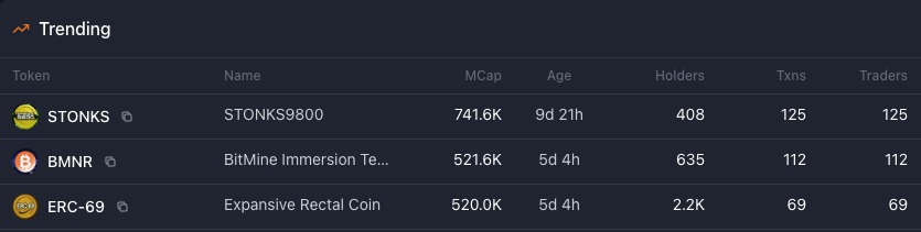 simplemfer's tweet image. 69 transactions. 69 traders. wider. 

#erc69