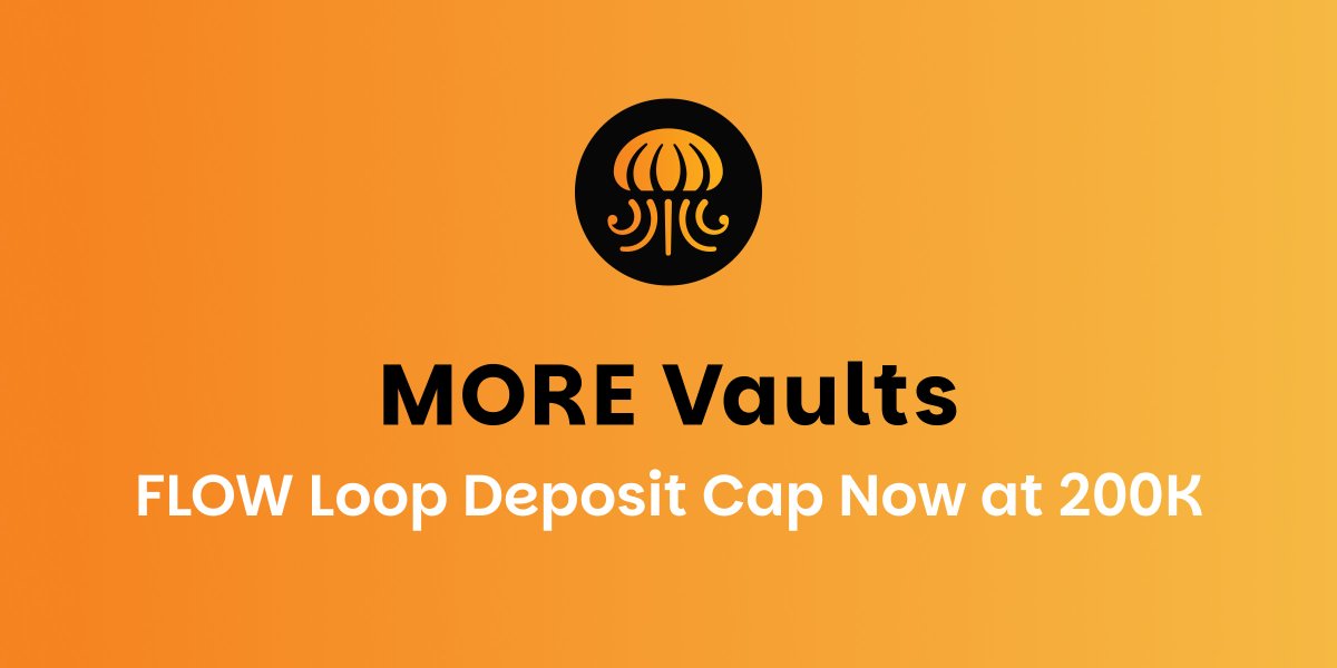 MORE_DeFi's tweet image. The main FLOW vault on MORE Vaults, curated by @SafeYields now has a deposit cap of 200K FLOW.
It's already filling up quick so claim early access by providing liquidity before it maxes out!
app.more.markets/vault-detail/?…