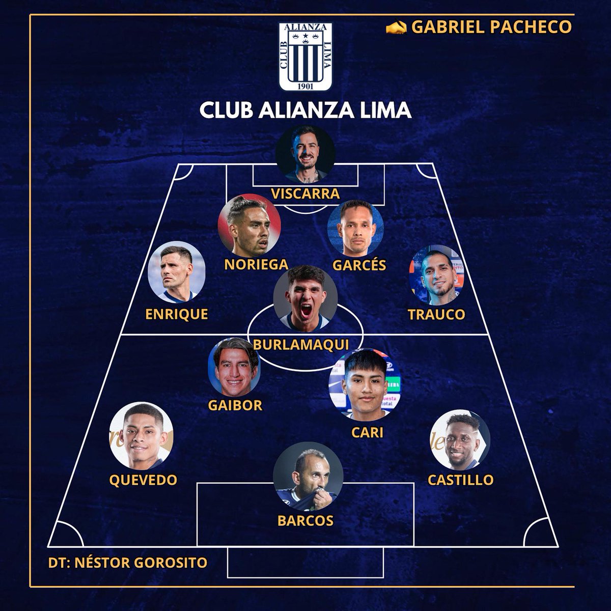 GabrielPachecon's tweet image. Posible 11 de Alianza Lima para enfrentar a Alianza Atlético:
@apresion1