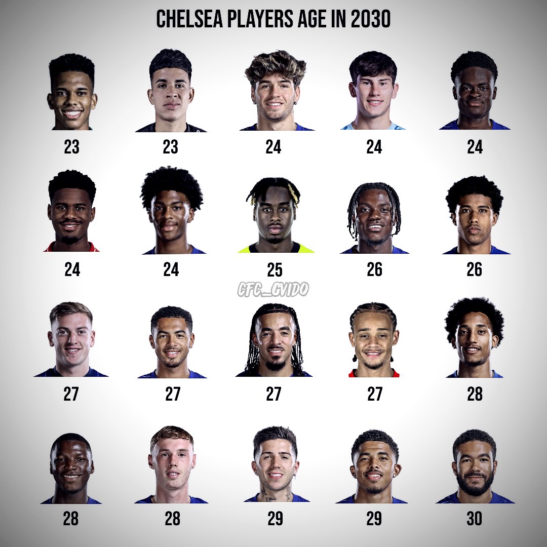 Tiamcfc's tweet image. Sigh