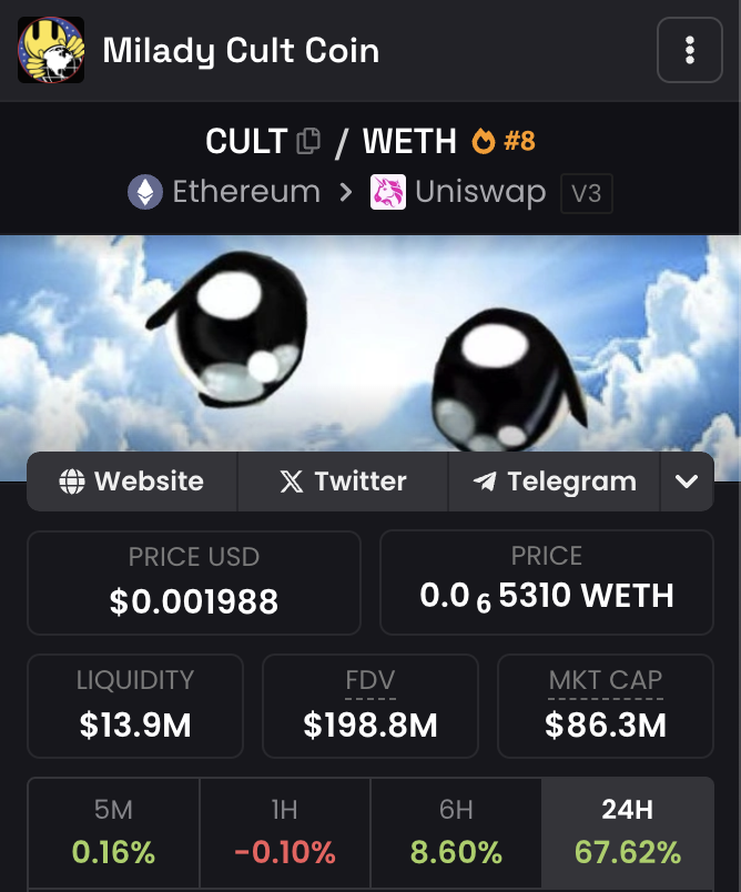 serbobross's tweet image. guess the market has decided for the unteenth time which $CULT was the real cult.
@wearecultdao retards in shambles.