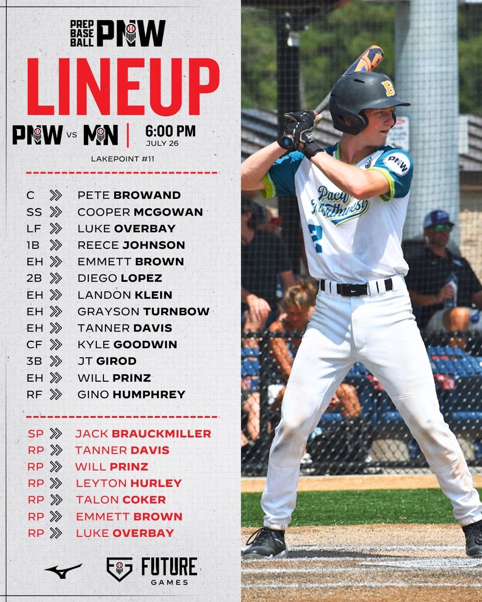 PrepBaseballWA's tweet image. 𝟐𝟎𝟐𝟓 𝐅𝐔𝐓𝐔𝐑𝐄 𝐆𝐀𝐌𝐄𝐒

𝗚𝗔𝗠𝗘 𝟯 𝗟𝗜𝗡𝗘𝗨𝗣

Here's how Team PNW lines up in our final game against Team Minnesota tonight⤵️⤵️

@prepbaseball | #PBFG25