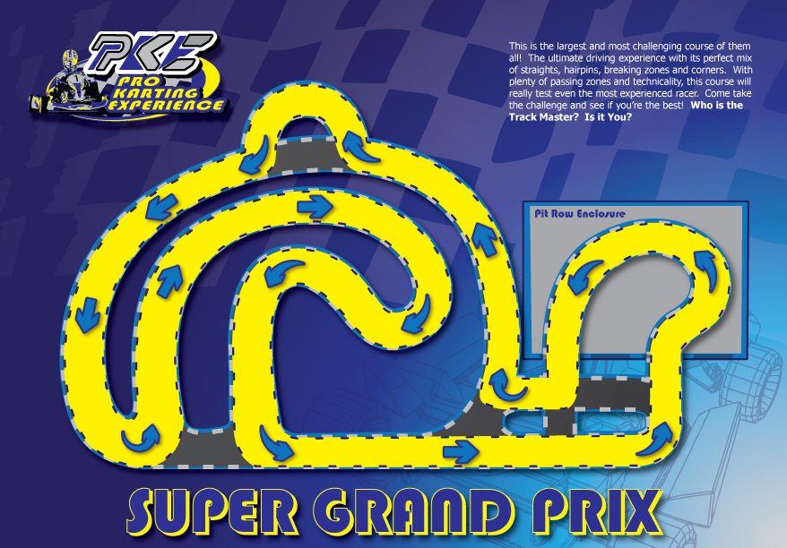 Fastest time at the track today. Felt I could've shaved a second off turn 1, so close to the track record.