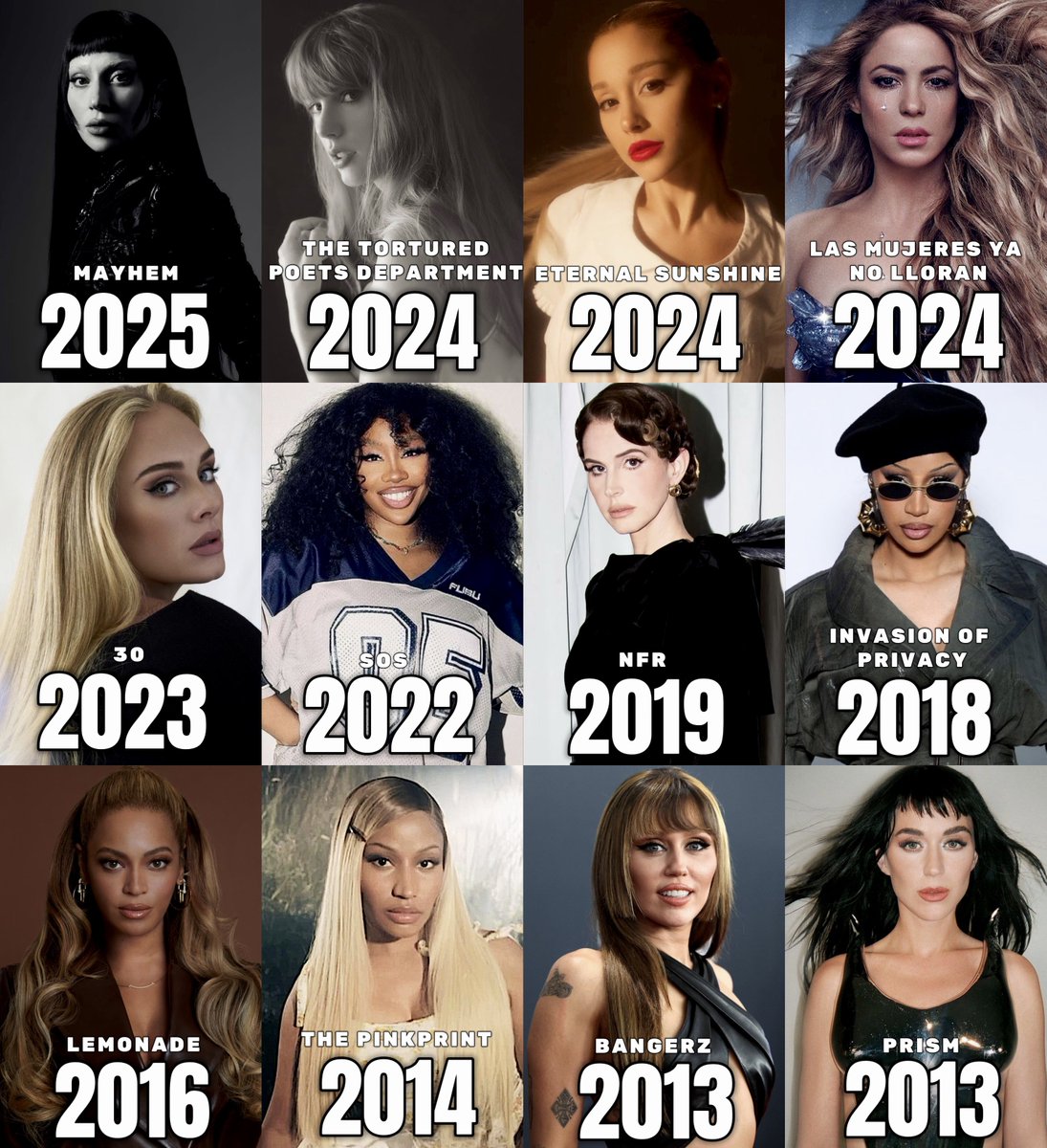 allurequinn's tweet image. female artists and their last album to surpass 5 million units sold worldwide.
