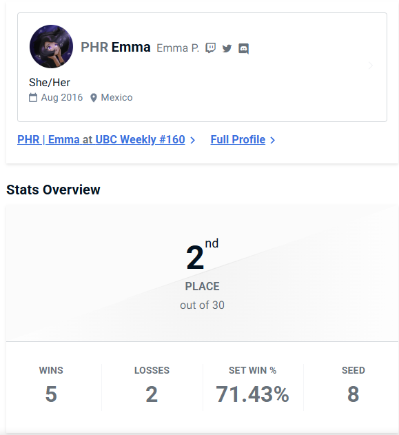 PHR | Emma ✨ tweet media