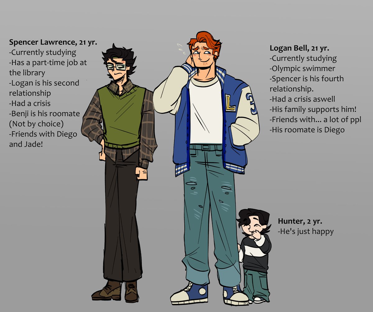 DoddlesofLab's tweet image. More of this- Cursed AU feat: Diego