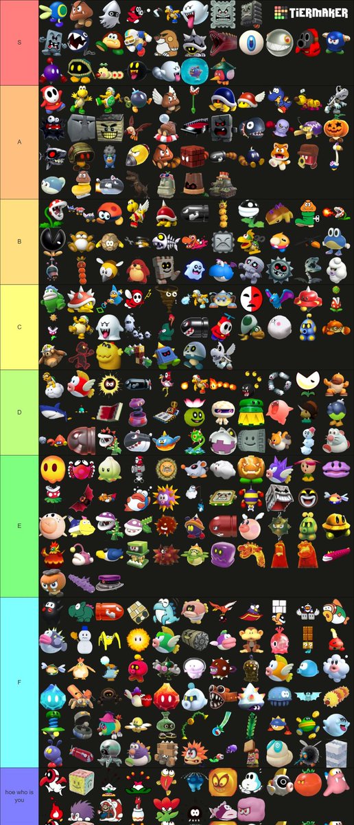 OIiviaaaaAAAA's tweet image. mario enemies tier list based on aura