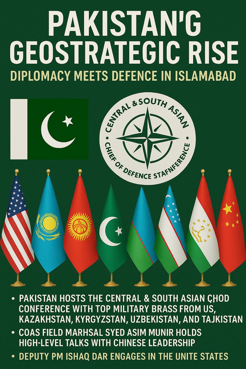 ConflictWatchX's tweet image. 🌍 Pakistan’s Geostrategic Rise: Diplomacy Meets Defence in Islamabad 🇵🇰
📍Big wins are unfolding for Pakistan on the diplomatic and military front as Islamabad becomes the epicentre of regional engagement:
✅ Pakistan hosts the Central & South Asian Chief of Defence Staff…