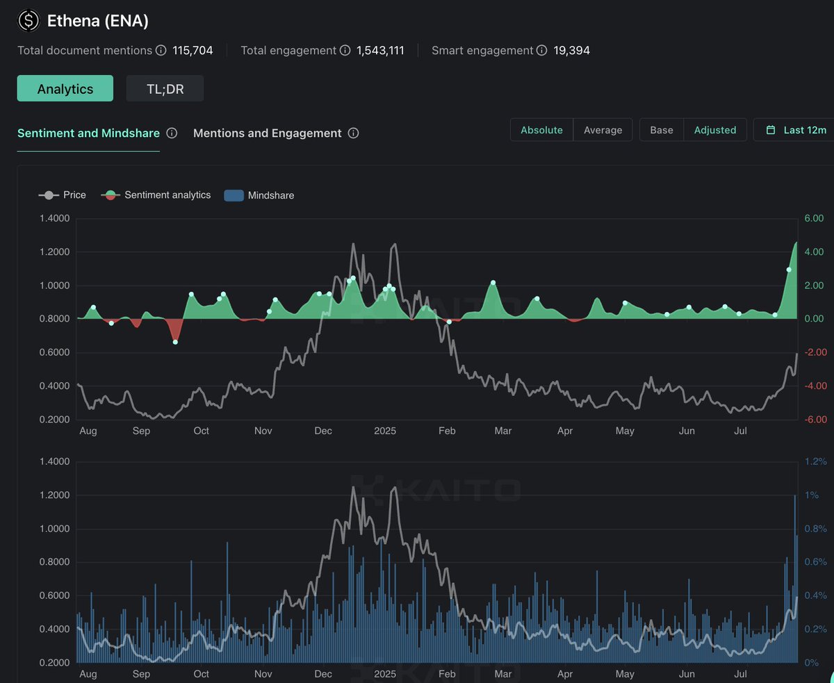 USDTONE Crypto Smart Investment - Read Our Findings Here.bsn