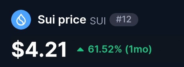 if $SUI ever reaches $5
know that <a href="/GiveRep/">GiveRep</a> played a part