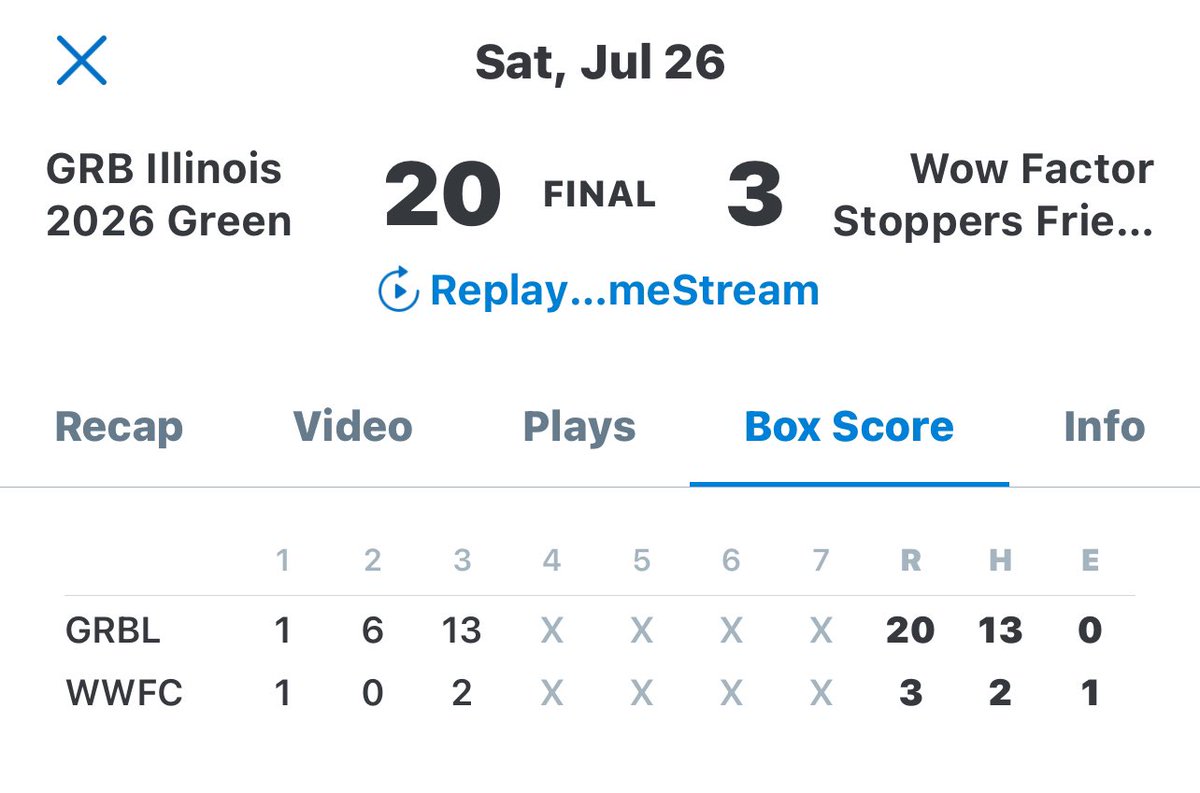 GRB Rays Illinois 2026’s (@grbil2026) on Twitter photo Green Team win <a href="/IowaPG/">Perfect Game Iowa</a> Battle of the Midwest
<a href="/KadenNorman14/">Kaden Norman</a> 3innings -2hits - 3ER -2Ks
<a href="/GabeWink39/">Gabe Winkelman</a> 3-3 -DBL -4RBIs
<a href="/maddon_mckim14/">Maddon McKim</a> 3-4 -DBL -4RBIs
<a href="/Brady_Klepfer_4/">Brady Klepfer</a> 3-4 -DBL -4RBIs Green Team win <a href="/IowaPG/">Perfect Game Iowa</a> Battle of the Midwest
<a href="/KadenNorman14/">Kaden Norman</a> 3innings -2hits - 3ER -2Ks
<a href="/GabeWink39/">Gabe Winkelman</a> 3-3 -DBL -4RBIs
<a href="/maddon_mckim14/">Maddon McKim</a> 3-4 -DBL -4RBIs
<a href="/Brady_Klepfer_4/">Brady Klepfer</a> 3-4 -DBL -4RBIs