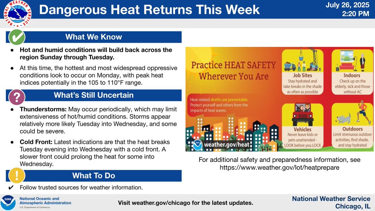 Dangerous heat and humidity returns to the area this week. The hottest conditions are expected on Monday, but will linger into Tuesday. Thunderstorms will be possible at times, which could limit the extensiveness of hot/humid conditions.  #ILwx #INwx