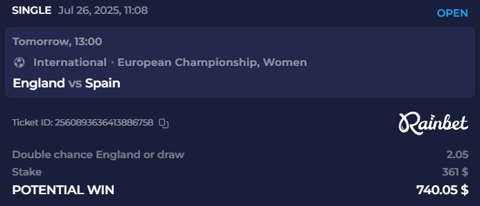 FCBJoeyy's tweet image. As long as MICHELLE AGYEMANG still plays for England women I’m trusting them to win the Euros over Spain