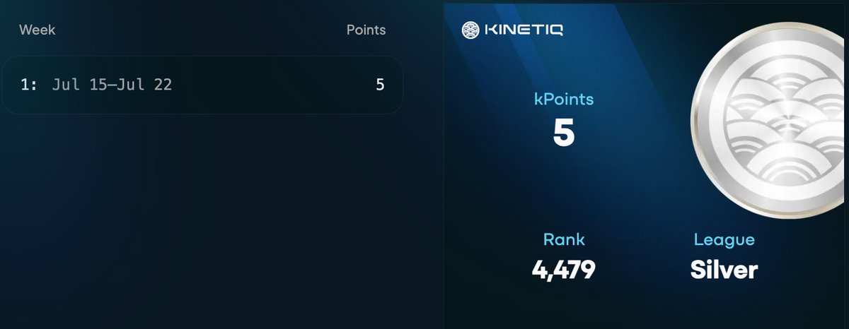 MickfromEU's tweet image. Time to buy more $kHYPE on @prjx_hl.
What is your rank on @kinetiq_xyz ?
Drop here 👇