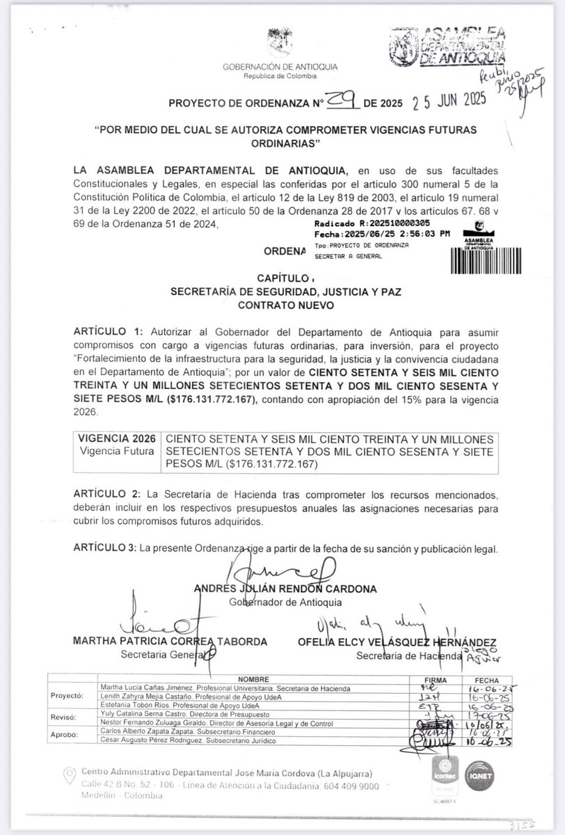 Wilder_E_A's tweet image. ‼️Alarmante ‼️En Antioquia van a comprometer $176 MIL MILLONES en vigencias futuras con base en el impuesto de “seguridad” que ya fue declarado inconstitucional en el Valle.
Copian mal, improvisan peor… y lo hacen con plata que aún no existe.
💣 Irresponsabilidad con sabor a…