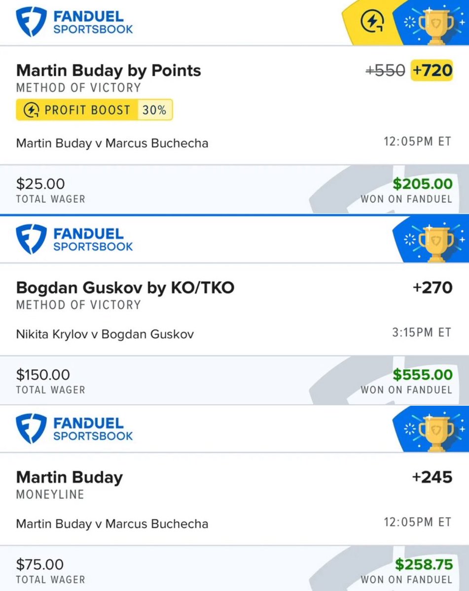 UFC SO FAR

✅ Martin Buday by Points (+720 boosted)
• Wager: $25 → Won $205.00
✅ Bogdan Guskov by KO/TKO (+270)
• Wager: $150 → Won $555.00
✅ Martin Buday ML (+245)
• Wager: $75 → Won $258.75

Wager: $100 +132 Parlay ❌
Wager: $50 + 1941 Parlay ❌

$1,018.75 (Winnings) -