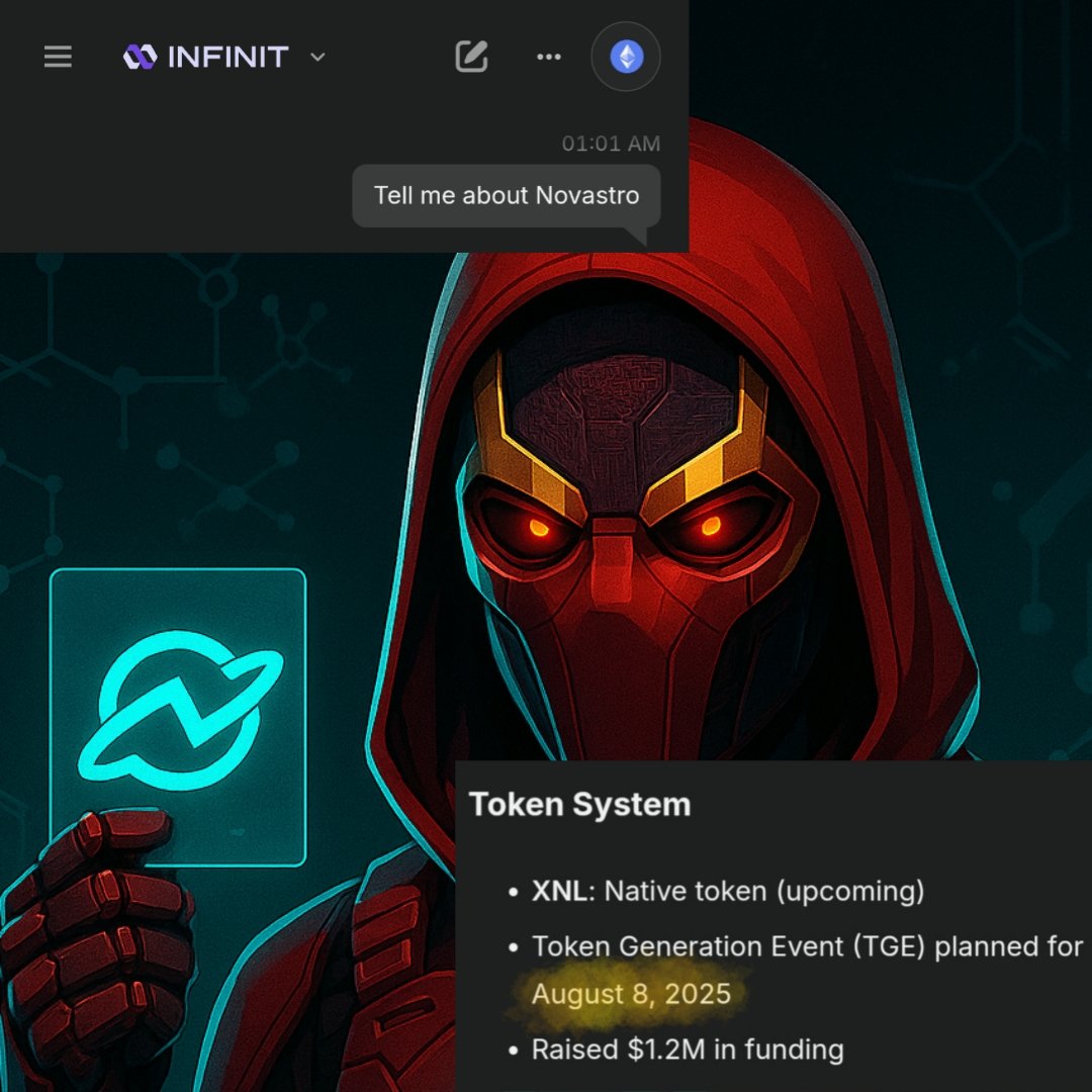 I tried <a href="/Infinit_Labs/">INFINIT</a> mindshare agent and asked it about <a href="/Novastro_xyz/">Novastro | RWAfi</a> 

It shows that TGE is planned for August 8👀

Is $XNL launching on Aug 8?